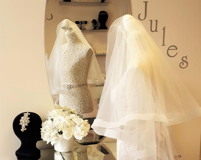 Top 5 Wedding Veil types for different wedding dress styles…